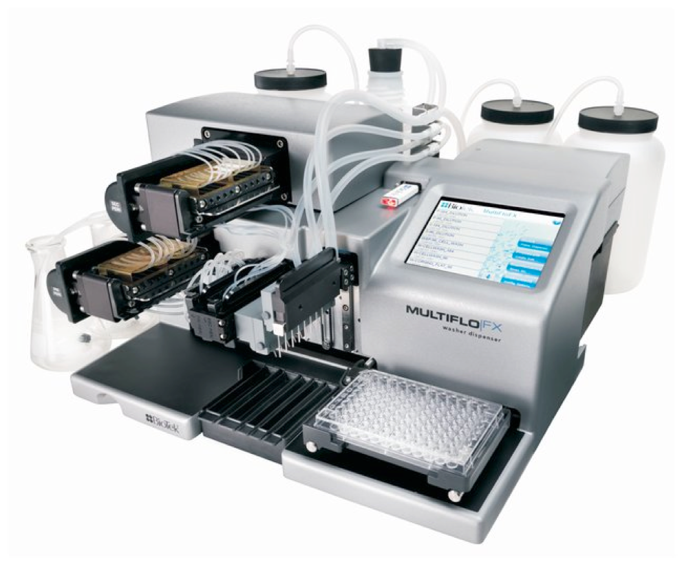 Molecular & Cellular Analysis Instruments - Functional genomics of ...